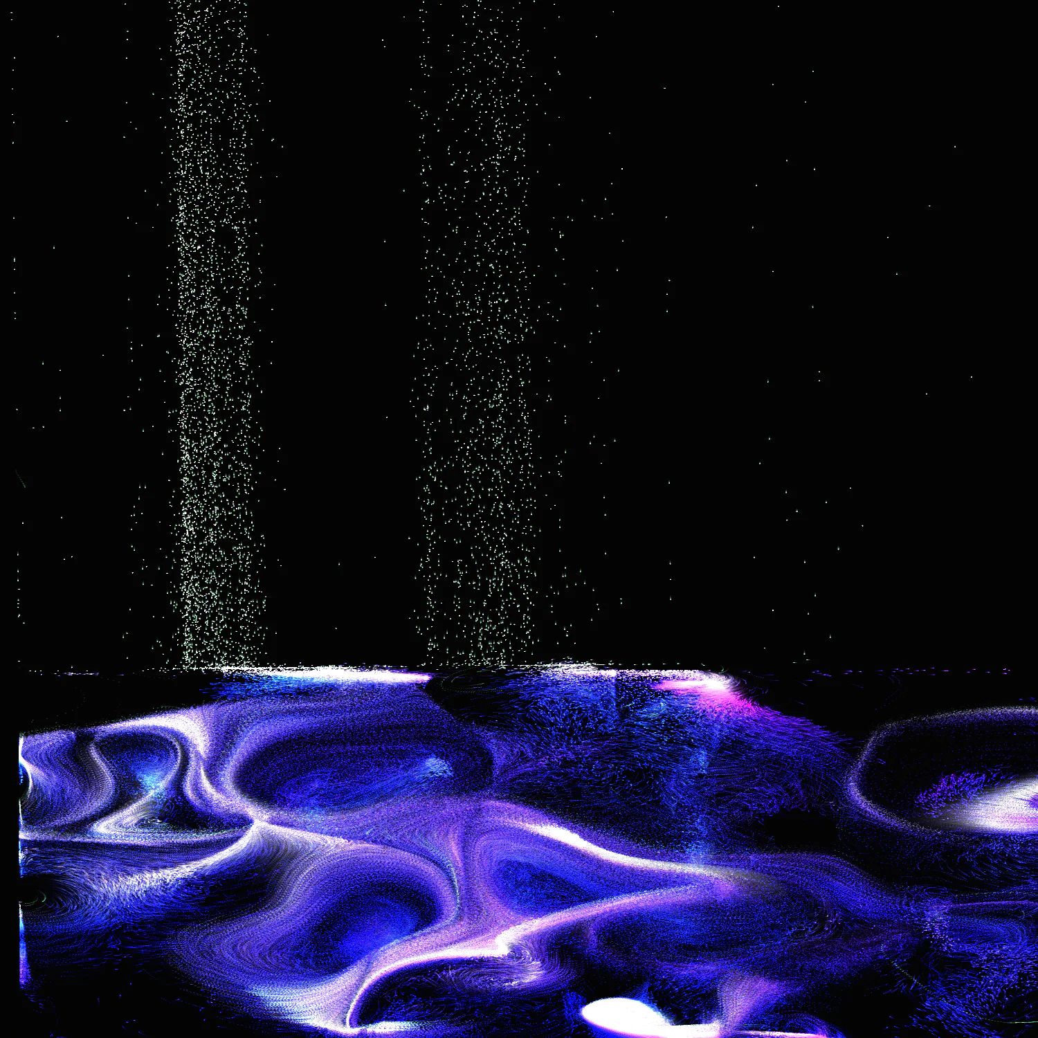 Magical Wells
