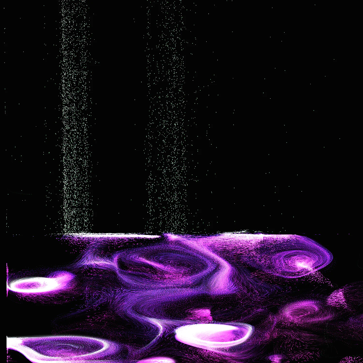 Magical Wells