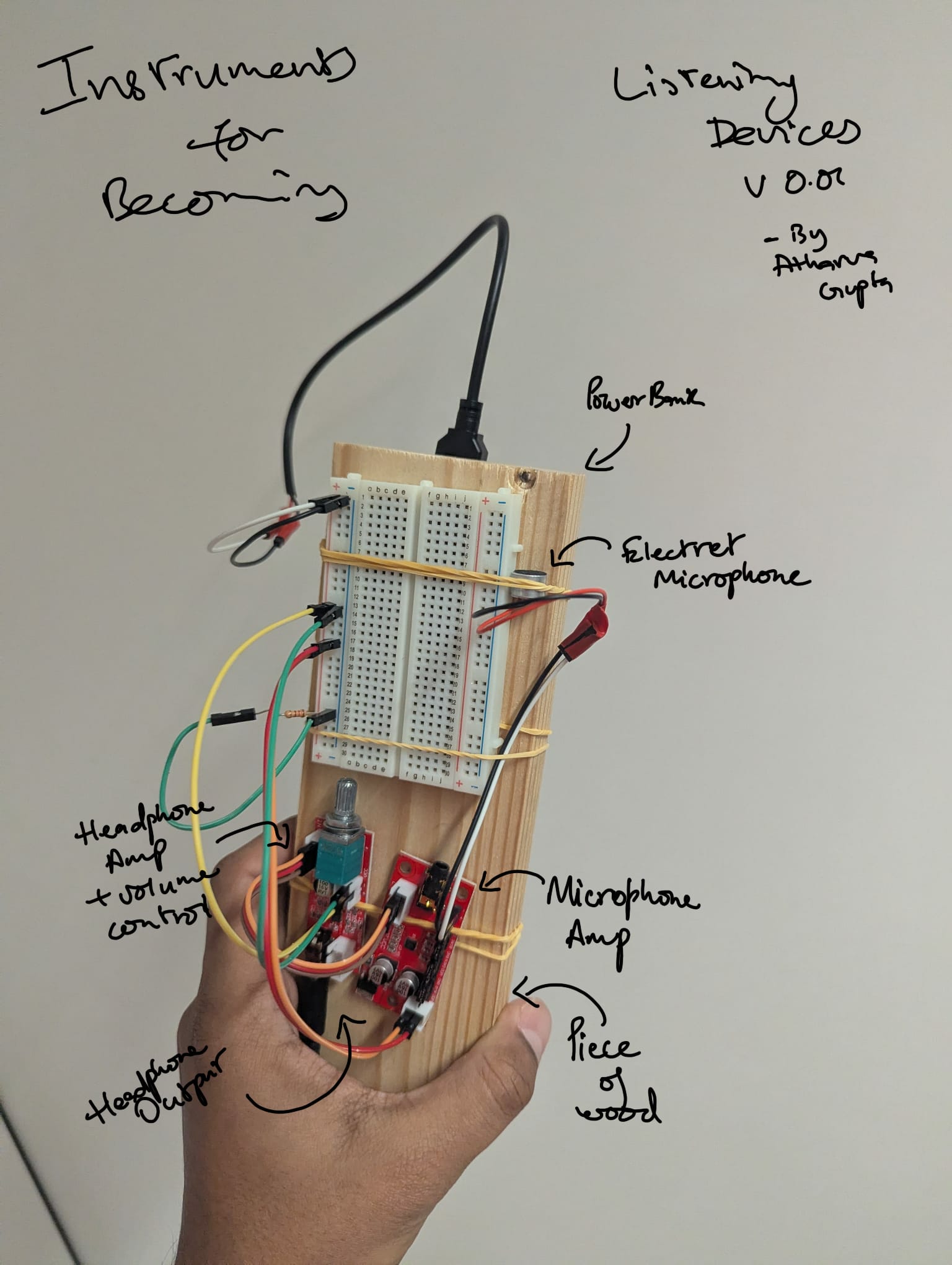 The listening device: MAX4410 amplifier and MAX9814 microphone on a piece of wood, held together with rubber bands, powered by a power bank.